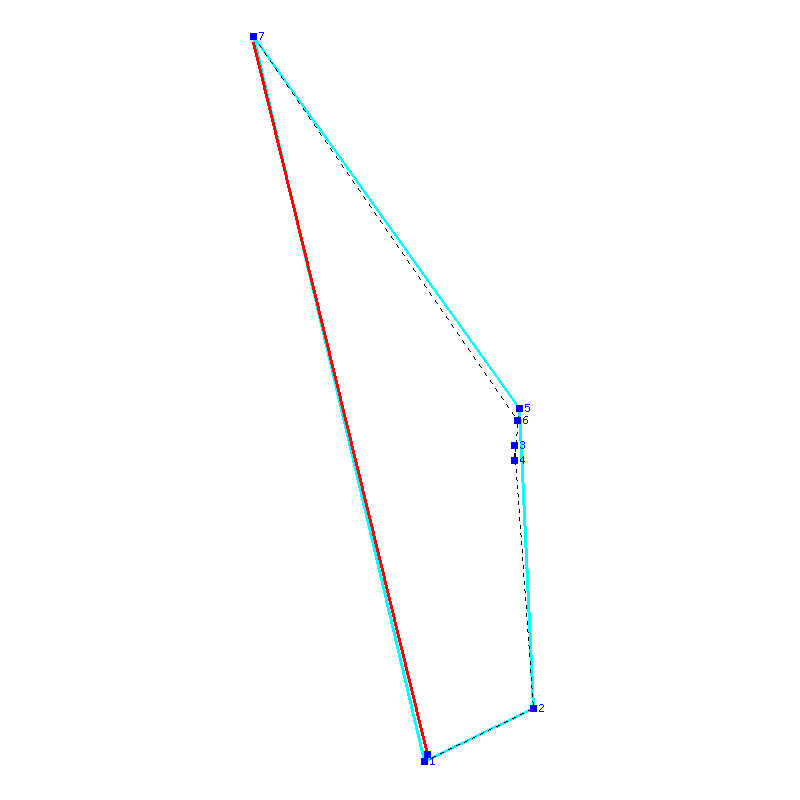 Flugauswertung